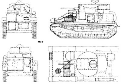 &Kcy;&acy;&rcy;&tcy;&icy;&ncy;&kcy;&icy; &pcy;&ocy; &zcy;&acy;&pcy;&rcy;&ocy;&scy;&ucy; Vickers Medium Tank Mk.II