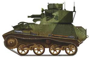    Tank, Light AA Mk.II
